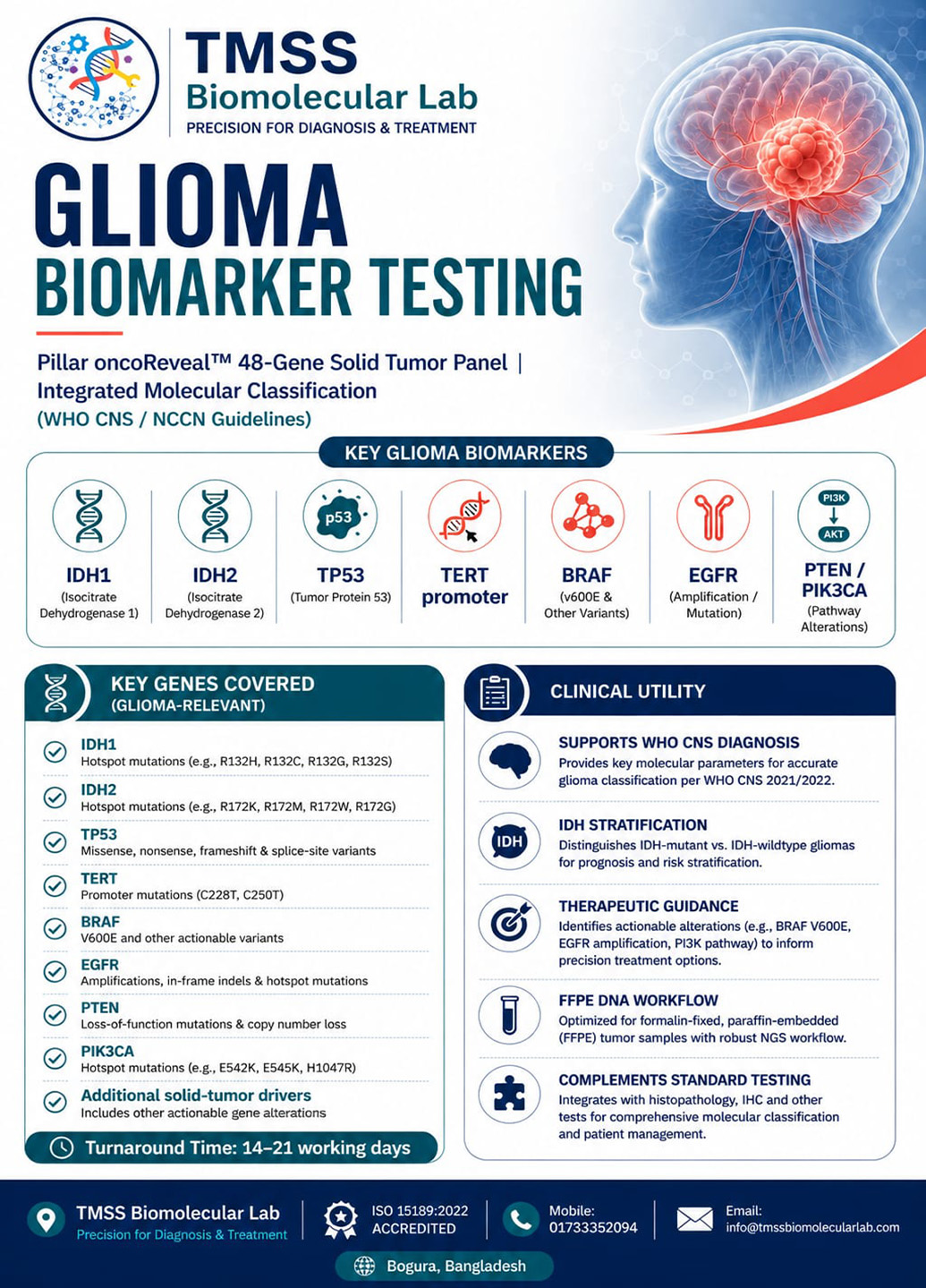 Glioma Biomarker Testing